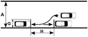 Auto paigaldamine kahe järjestikku seisva auto vahele (külgboks)